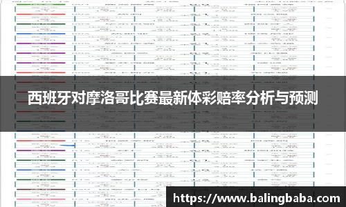 西班牙对摩洛哥比赛最新体彩赔率分析与预测